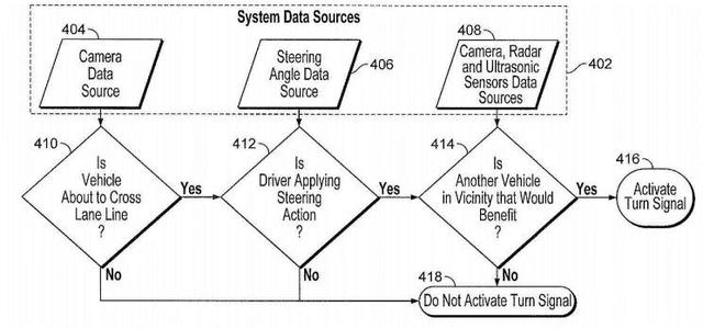 ��˹���ύ�¼���ר�����Զ�����ת���